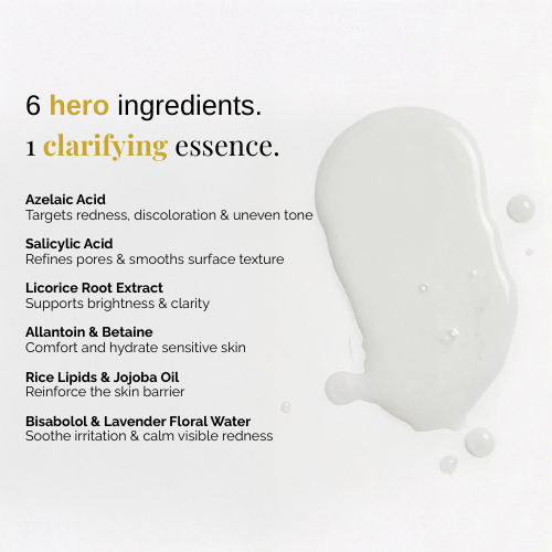 Azelaic Lotion Retail 12 Unit Wholesale Bundle